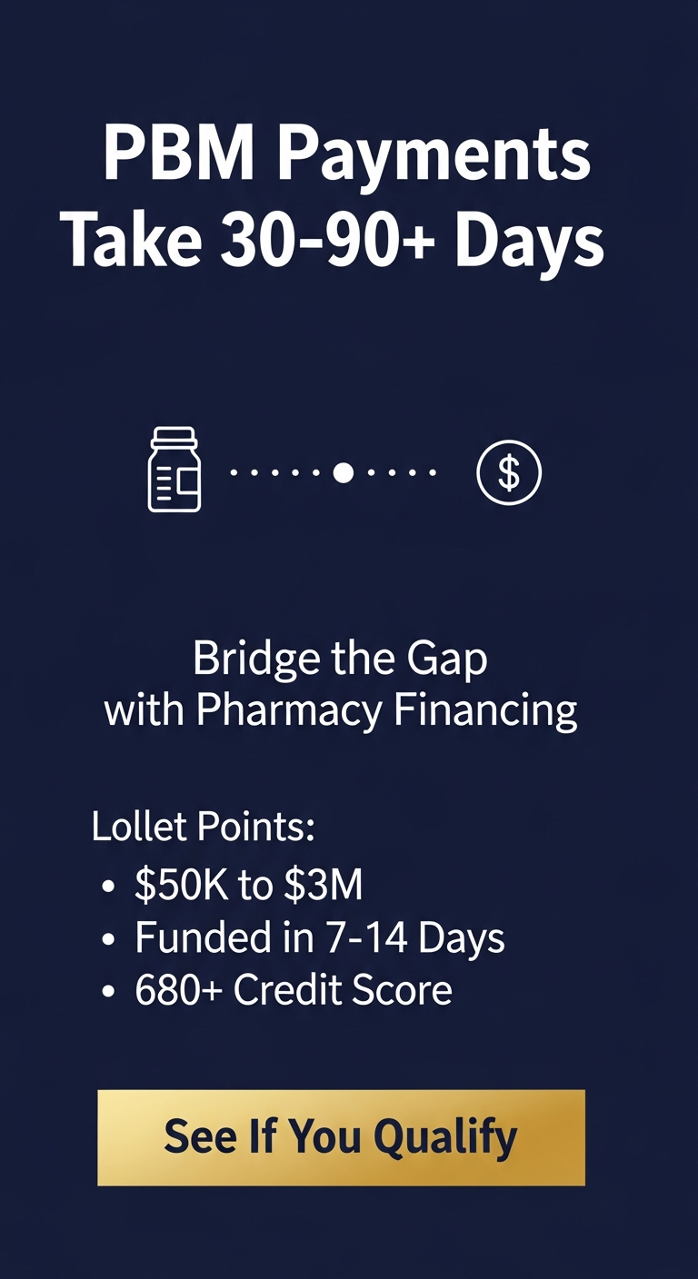 BSL Pharmacy Story Ad - PBM Timeline