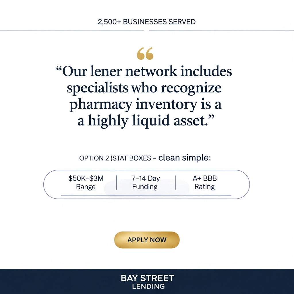 BSL Pharmacy Ad - Trust / Social Proof