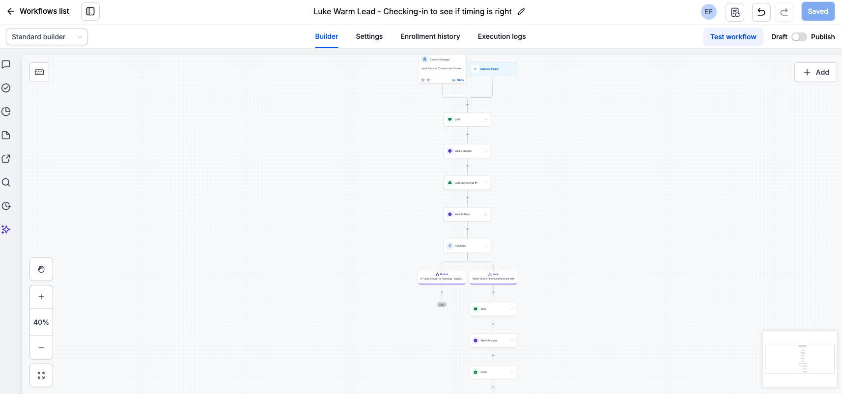 Lukewarm Lead Nurture Workflow