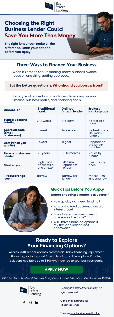 Bay Street Lending August 2026 Newsletter
