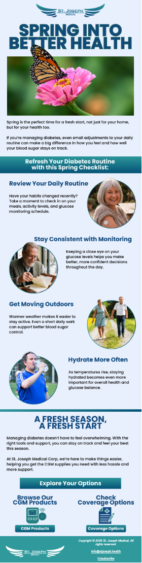 May Newsletter