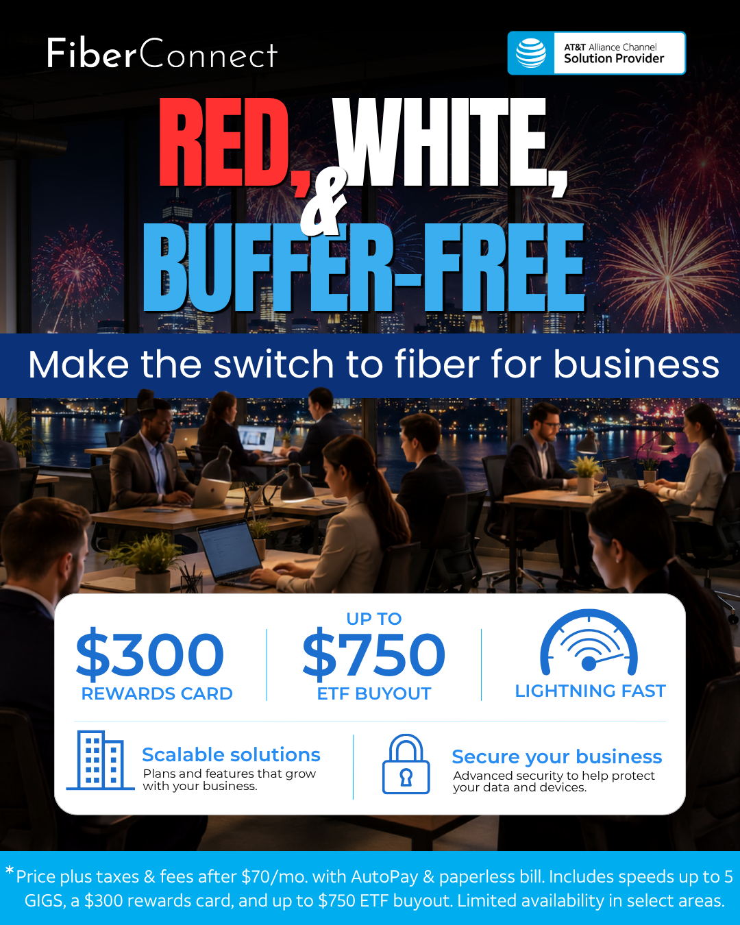 Ground Fiber 4th 2