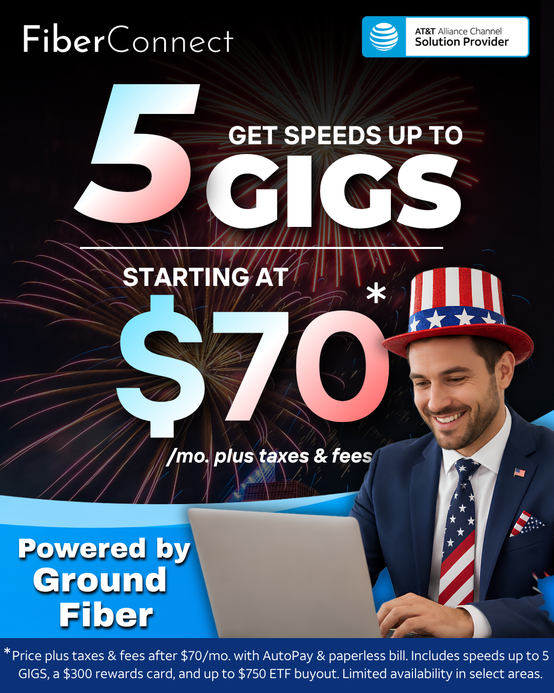 Ground Fiber 4th 1