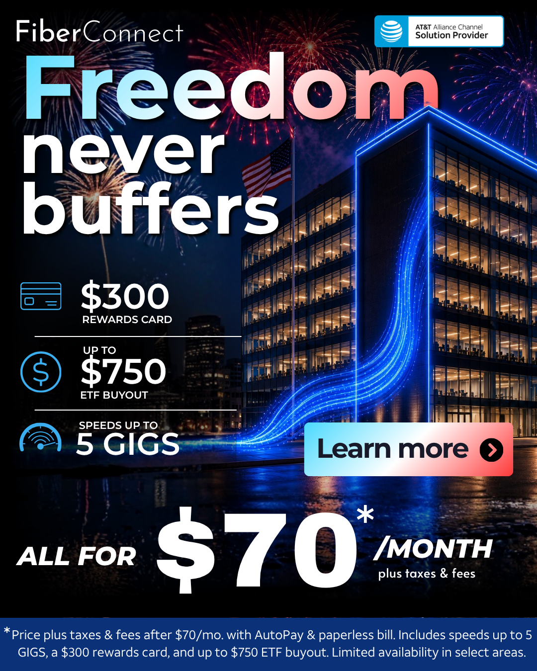 Ground Fiber 4th 4
