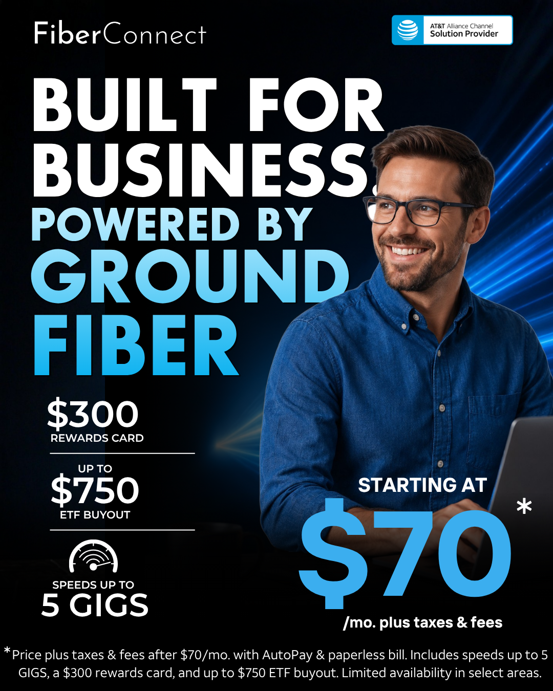 Fiber Ground Creative 1