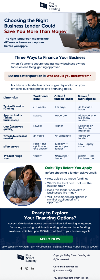 Bulk Email Campaign