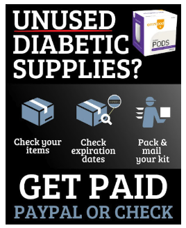 Get Fast Cash - Unused Diabetic Supplies Ad Creative