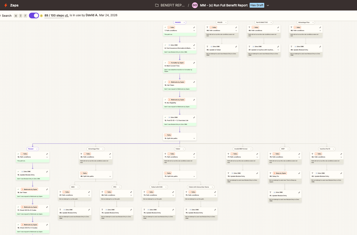 Benefit Report step detail