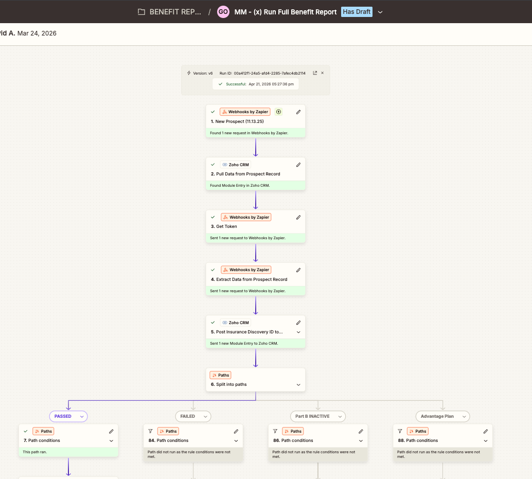 Full Benefit Report steps