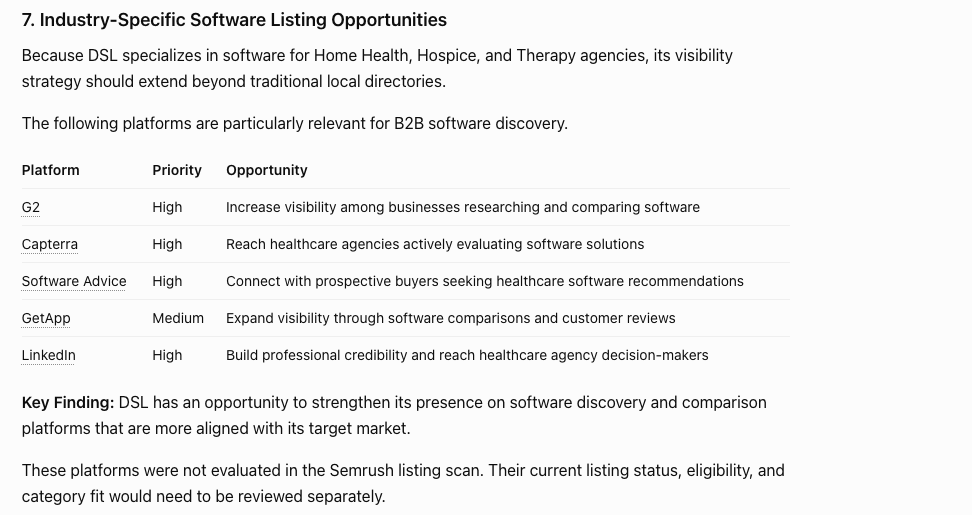 Semrush listing scan screenshot 7