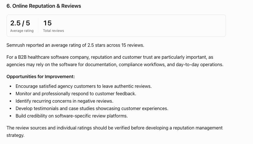 Semrush listing scan screenshot 6
