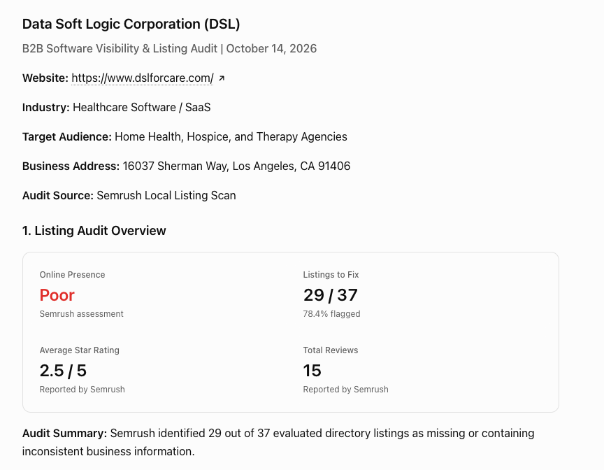 Semrush listing scan screenshot 1