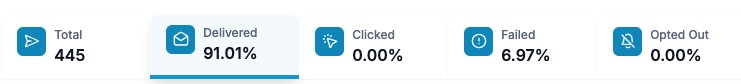 BTS MMS Stats Teachers