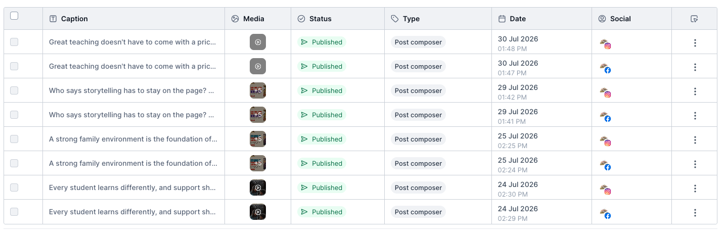 Social Media Activity