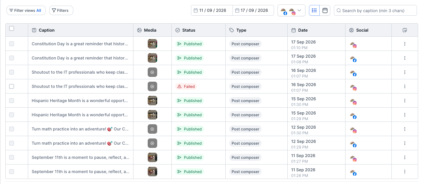 Social Media Activity