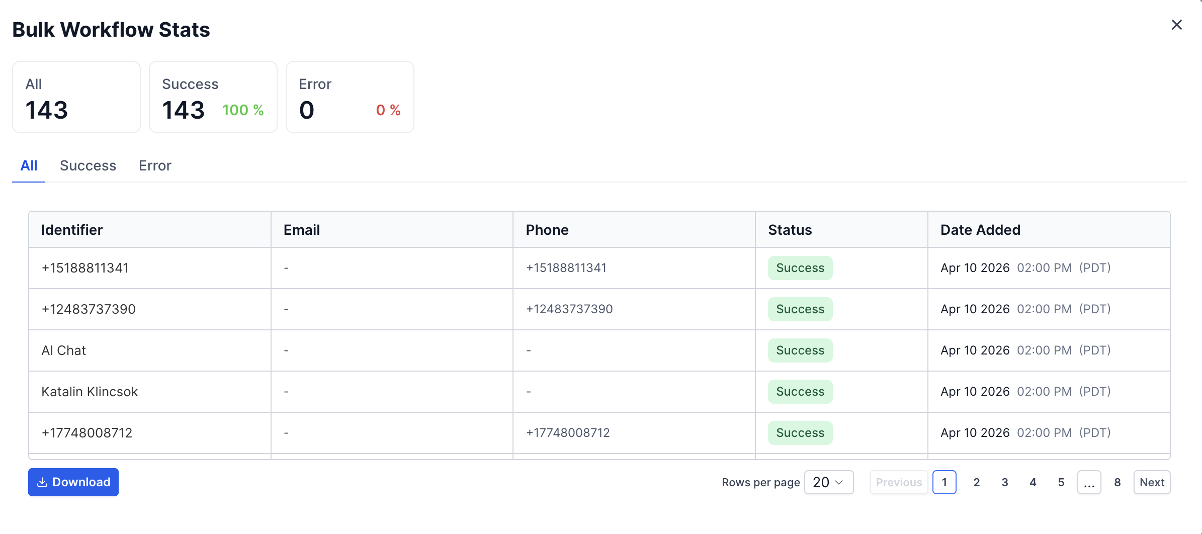 GSP Follow Up Workflow Stats