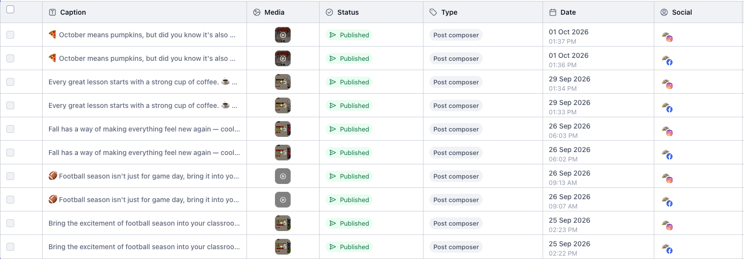 Social Media Activity