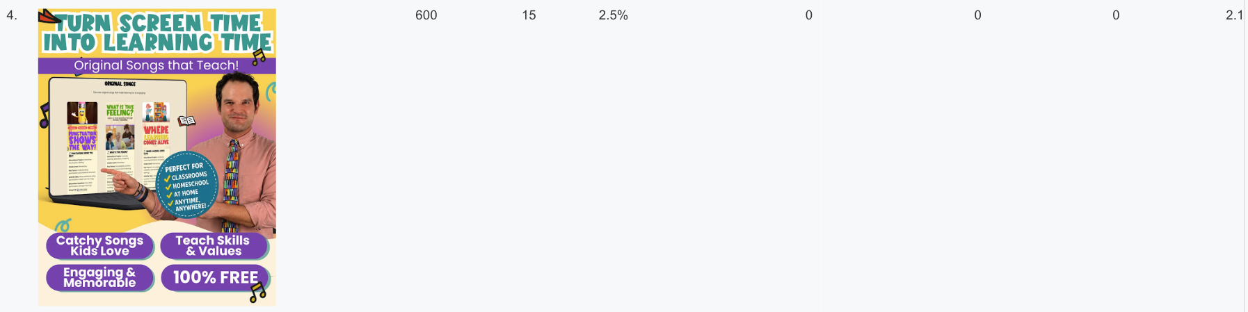 Top Meta Ad 4