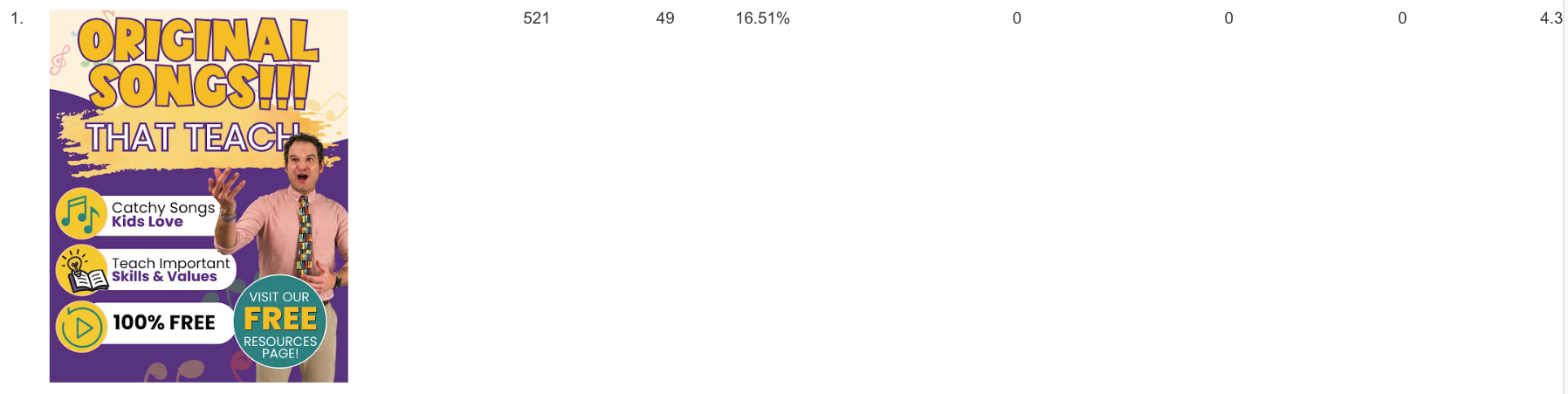 Top Meta Ad 1