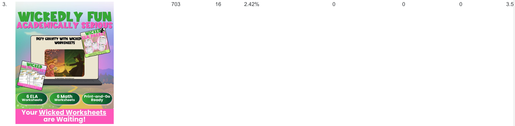 Top Meta Ad 3