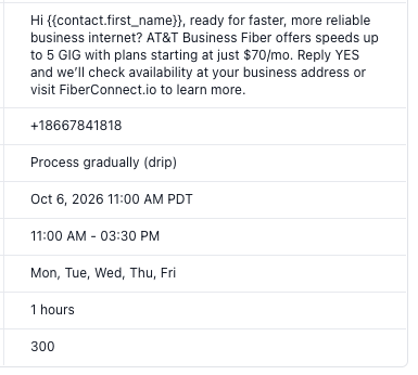 Current SMS Dripping Details