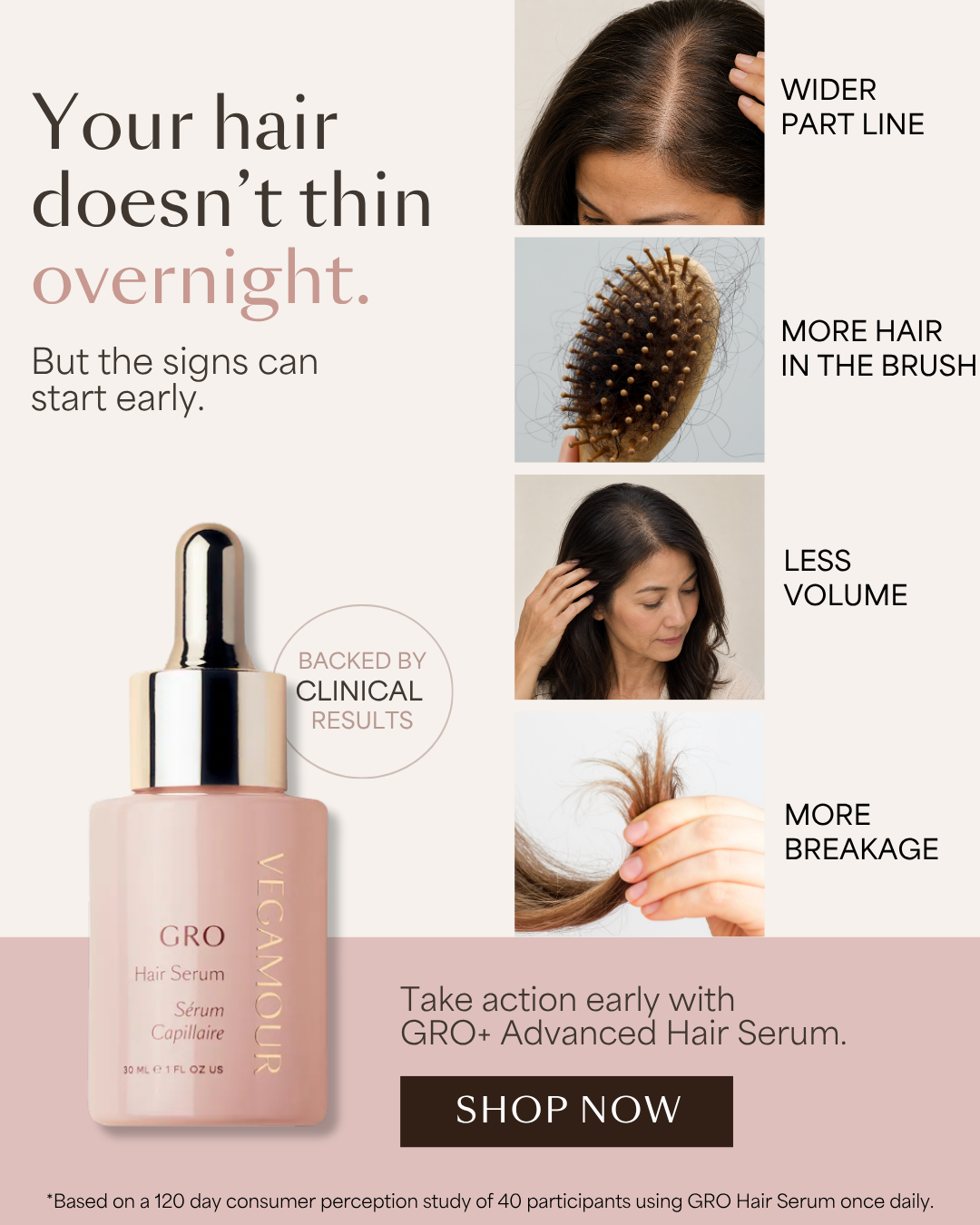 Your hair doesn't thin overnight - GRO Serum multi-photo