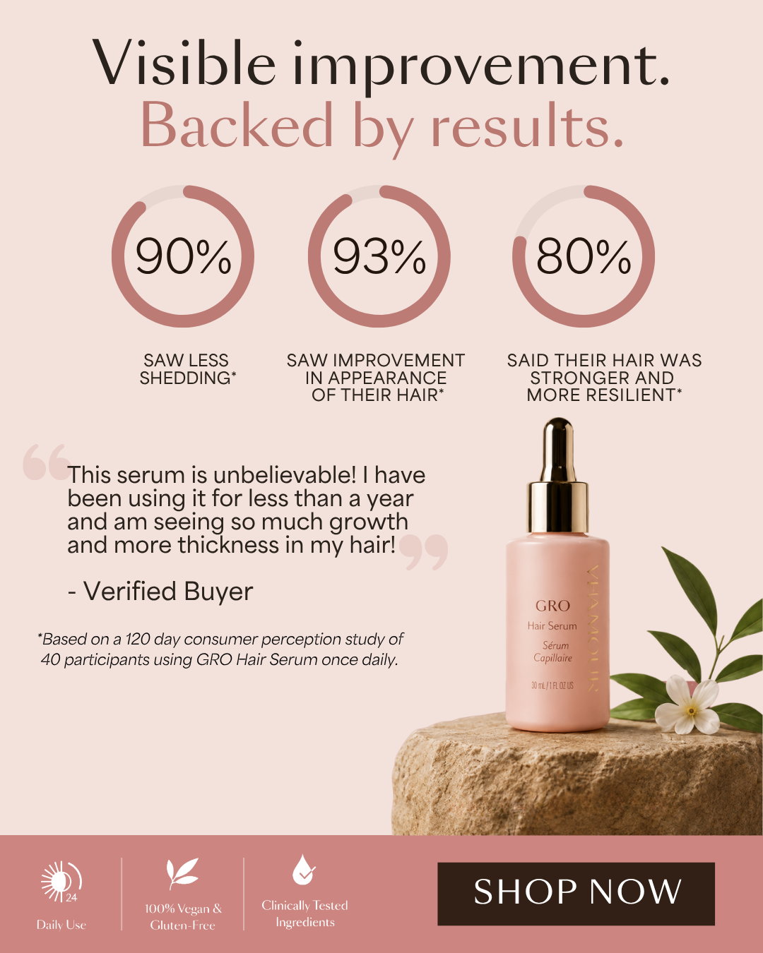 Summer is hard on your hair - Clinically proven