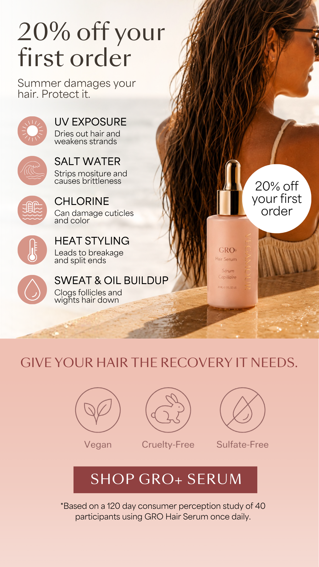 GRO Ageless Gray Delay Ad - Not ready for more gray