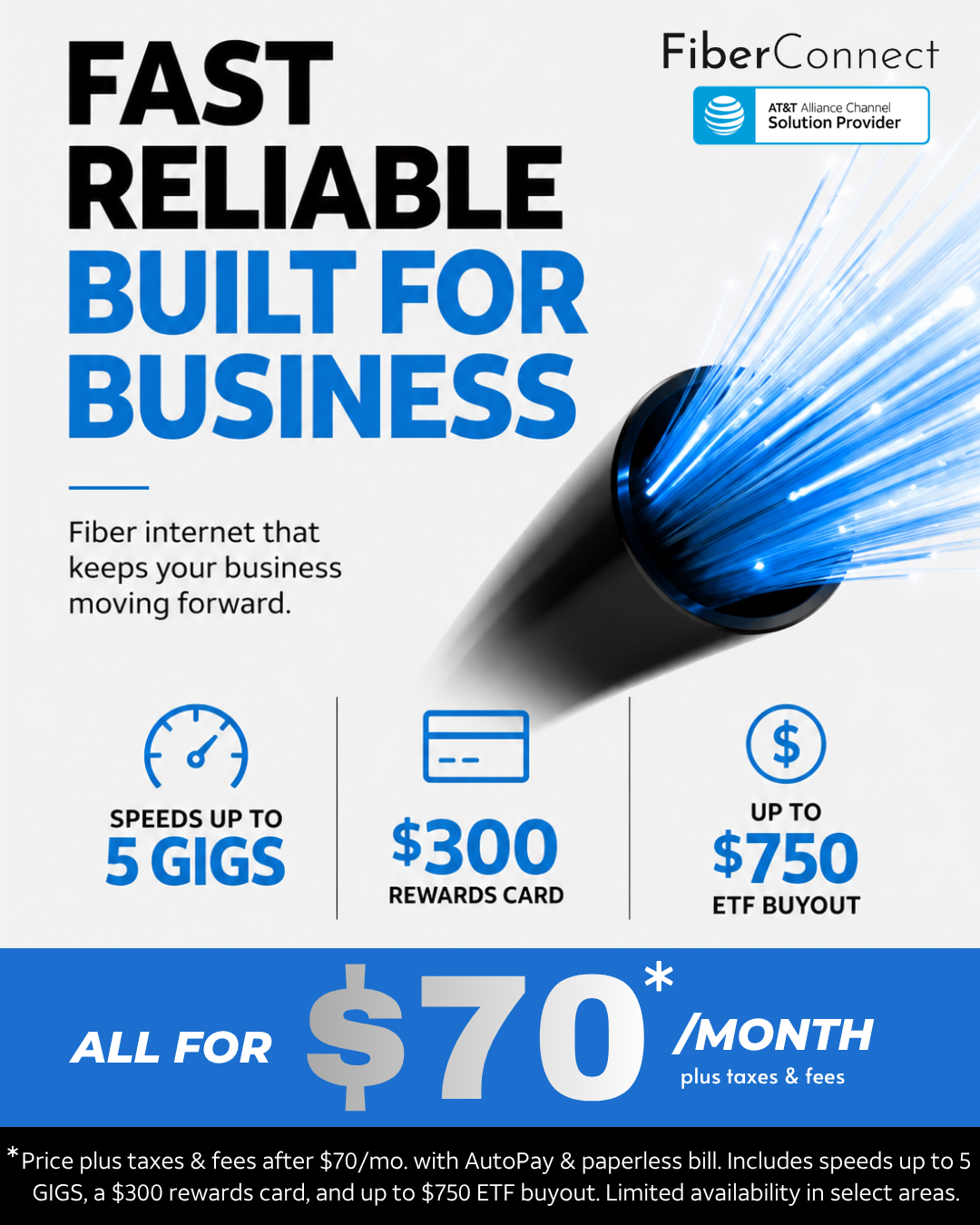 Ground Fiber 5