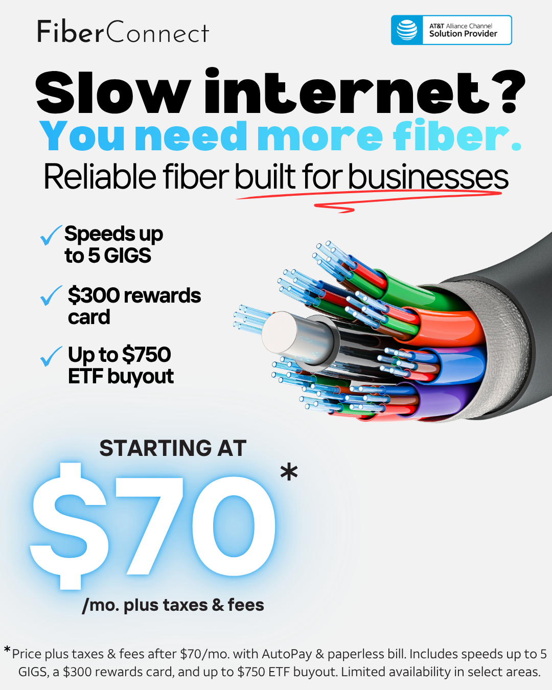 Ground Fiber 10