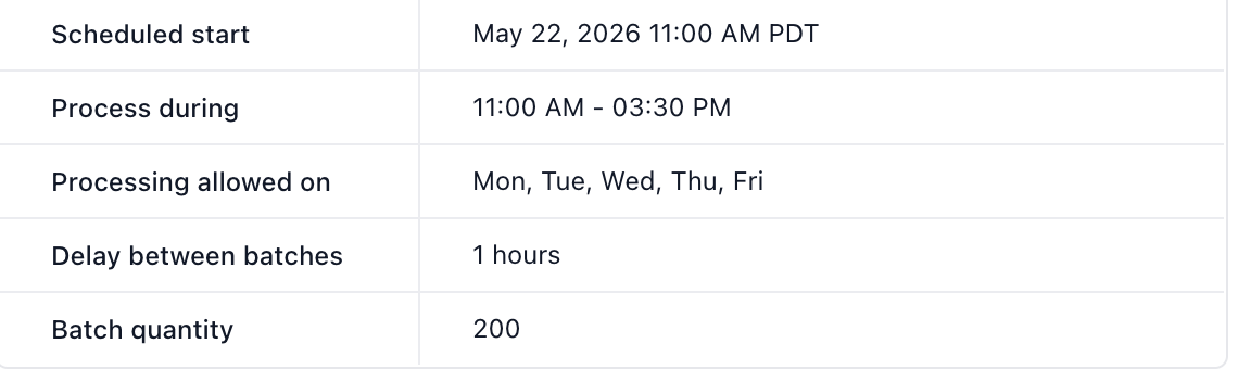 Next SMS Scheduled
