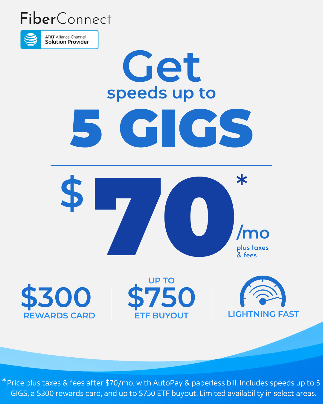 Ground Fiber 6