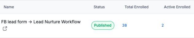 FB Lead Nurture Workflow — Total Enrolled