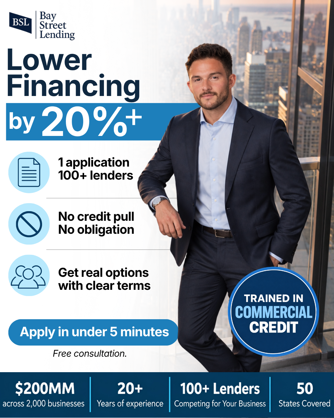 Meta Ad Creative 41