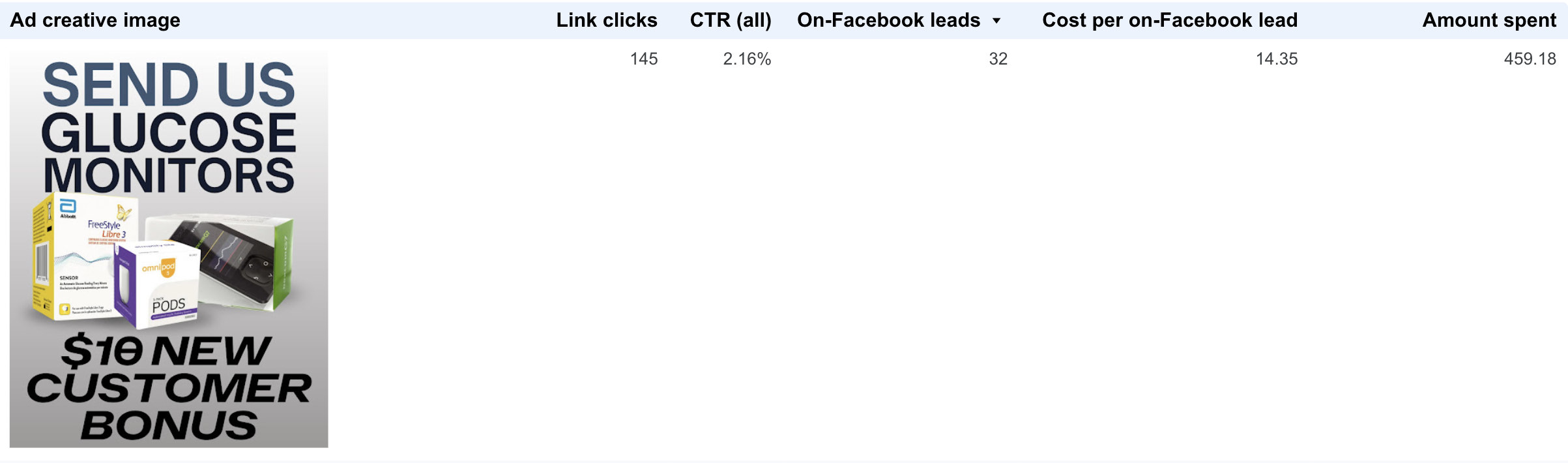 Top 1 Meta Ad Creative