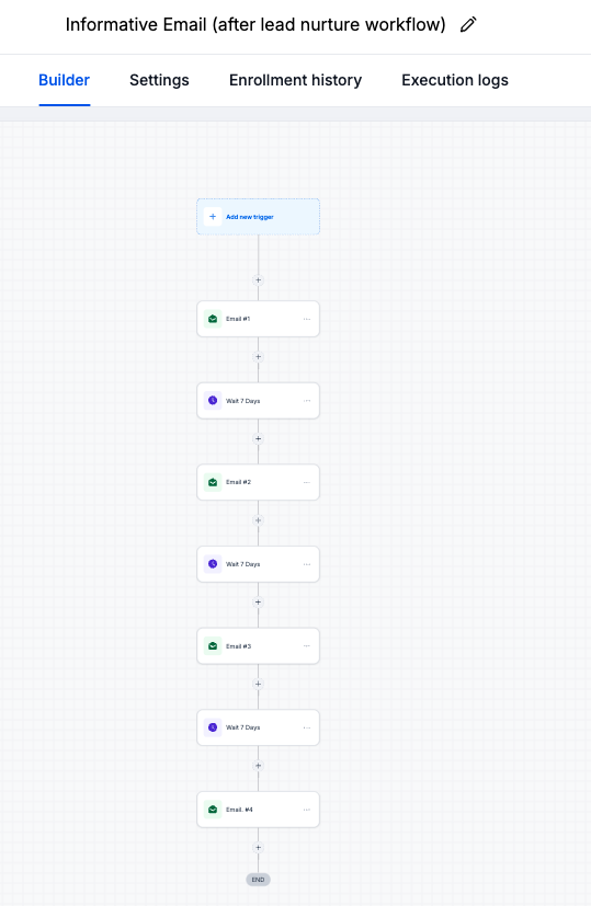 Informative Email Workflow