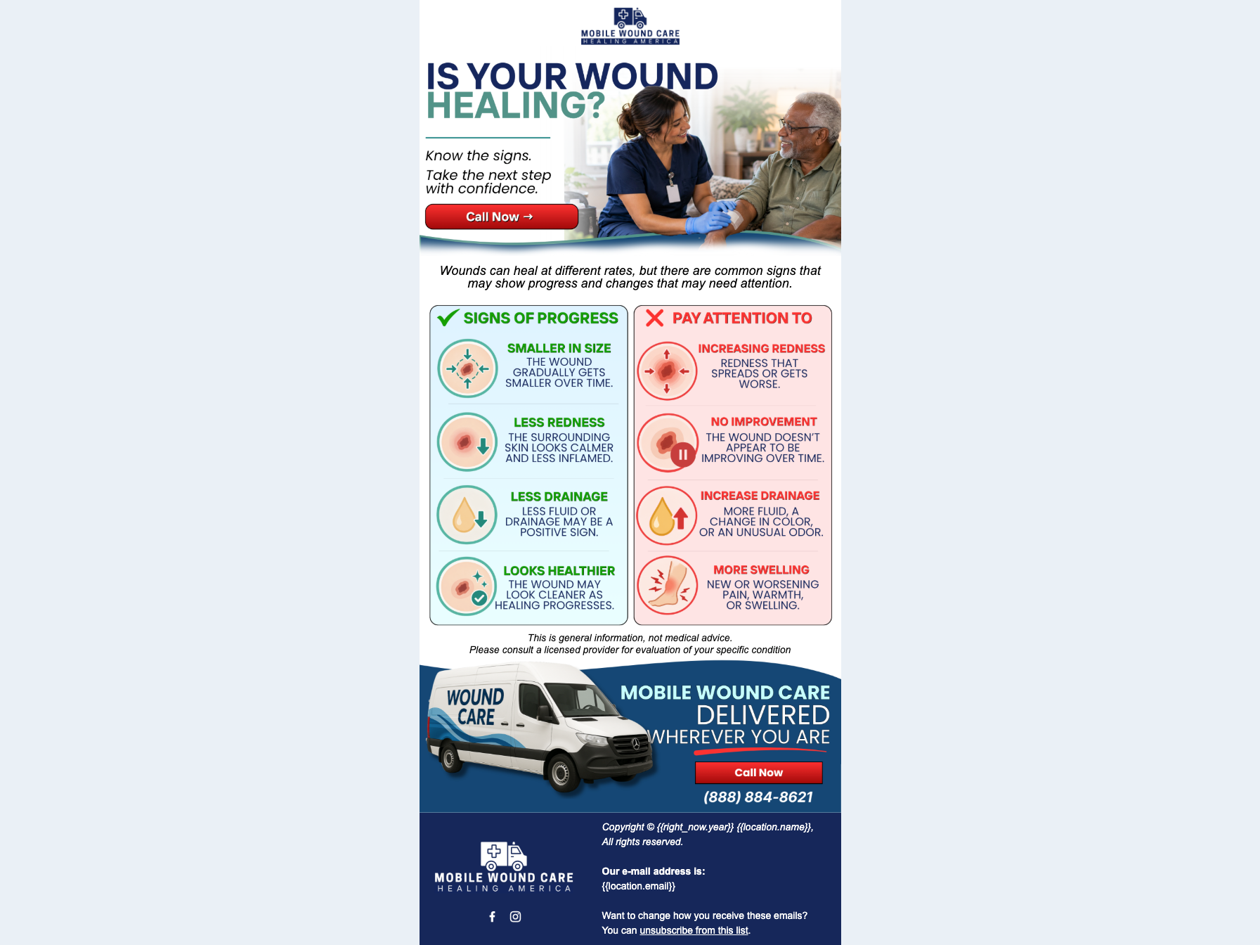 Informative Email 4 Is Your Wound Healing