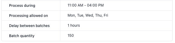 Get Fast Cash MMS Details