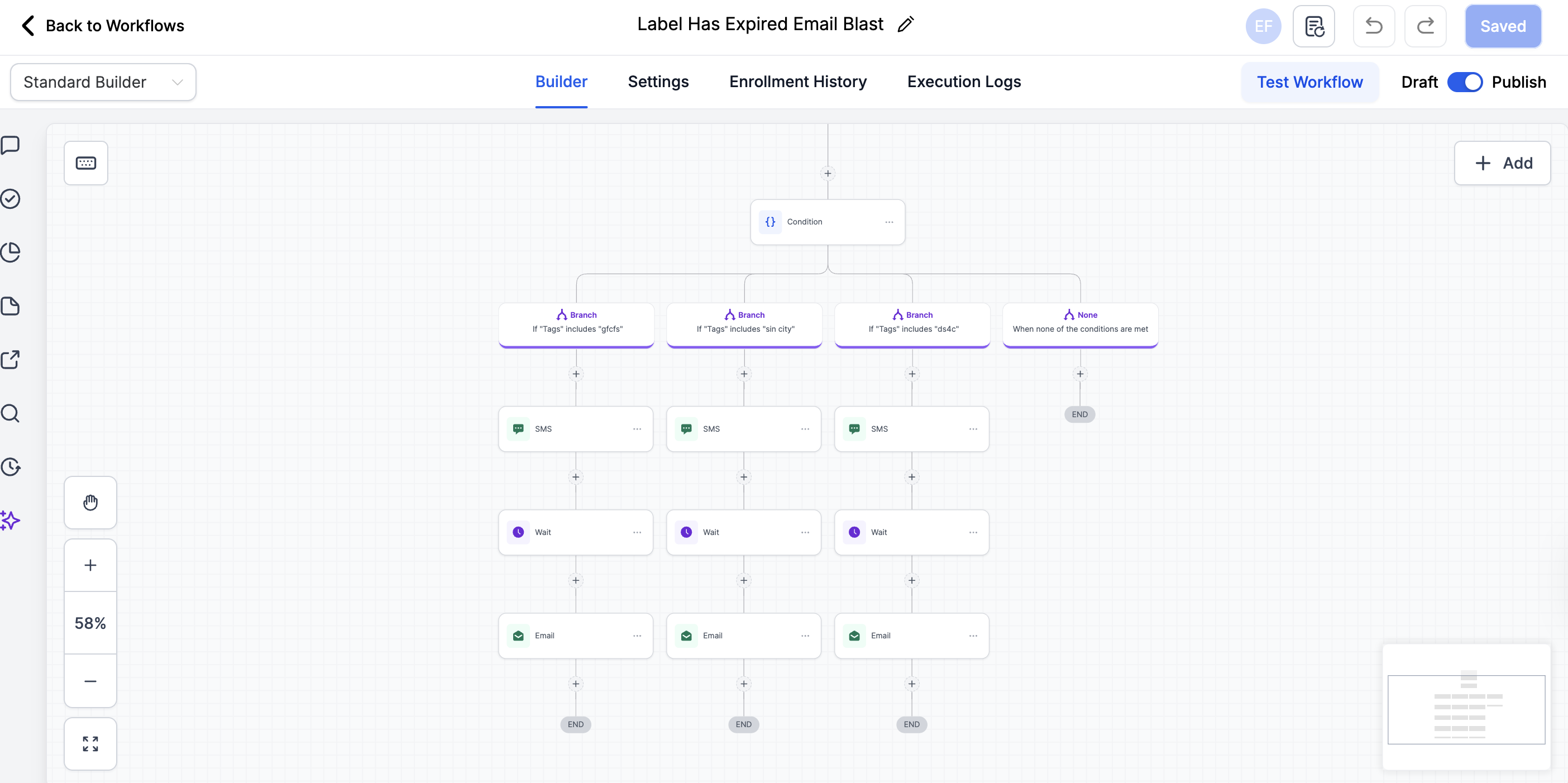Label Has Expired SMS and Email setup