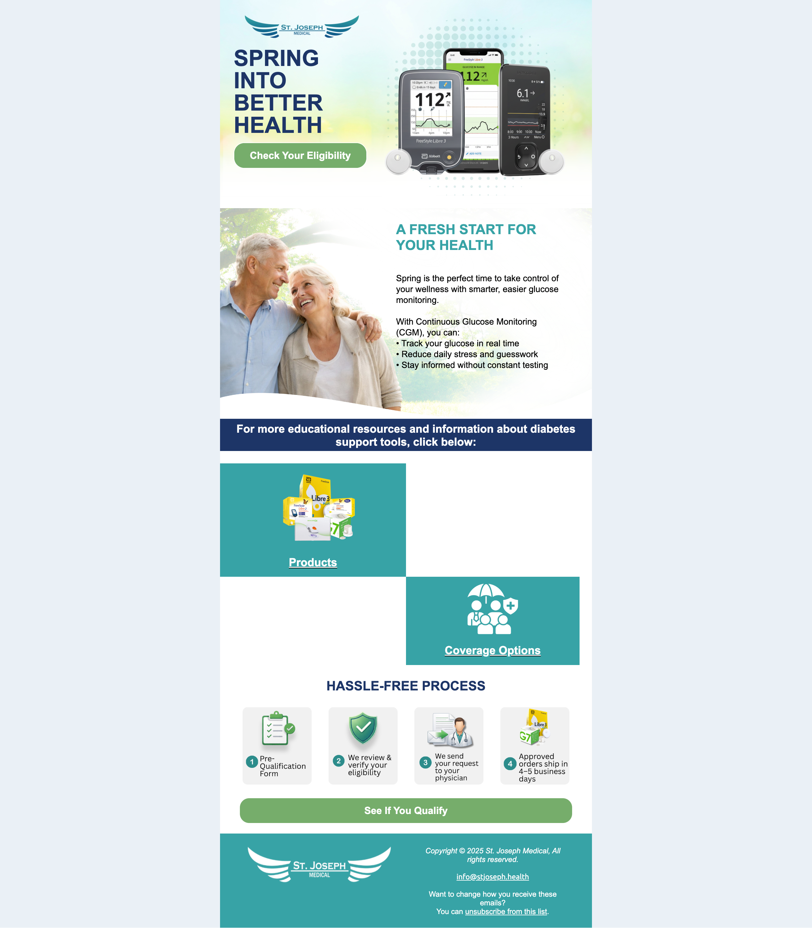 Spring Email Preview