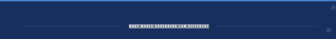 Cost per Conversion by Month