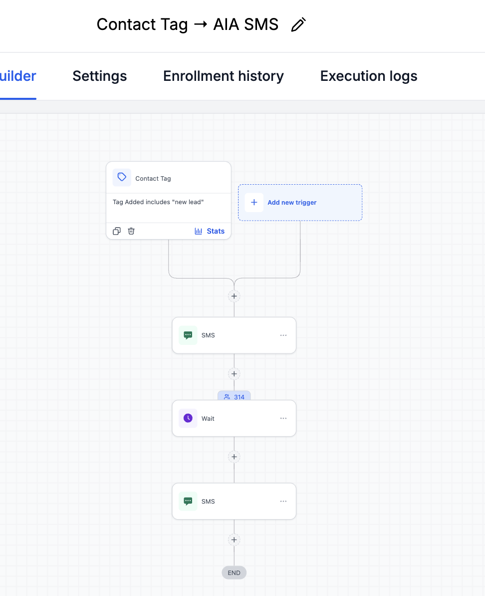 Dynamic SMS drip workflow