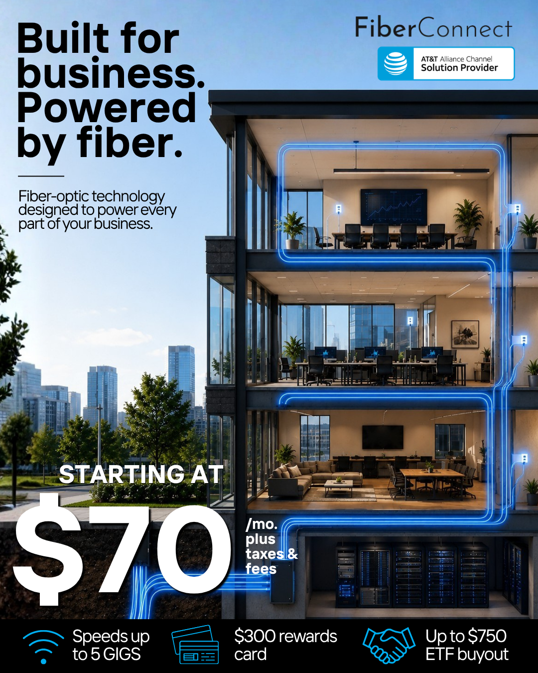Ground Fiber Content 4