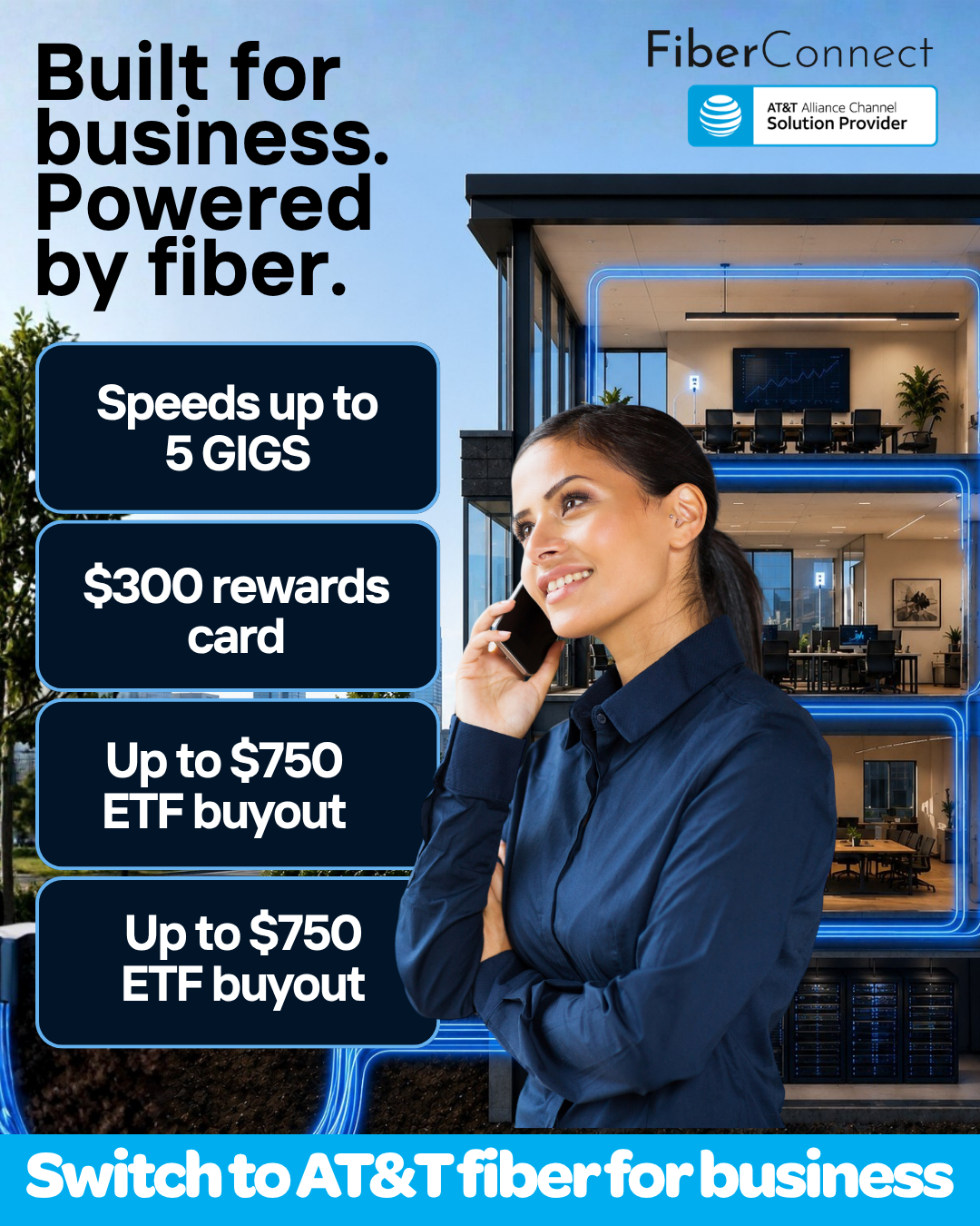 Ground Fiber Content 5