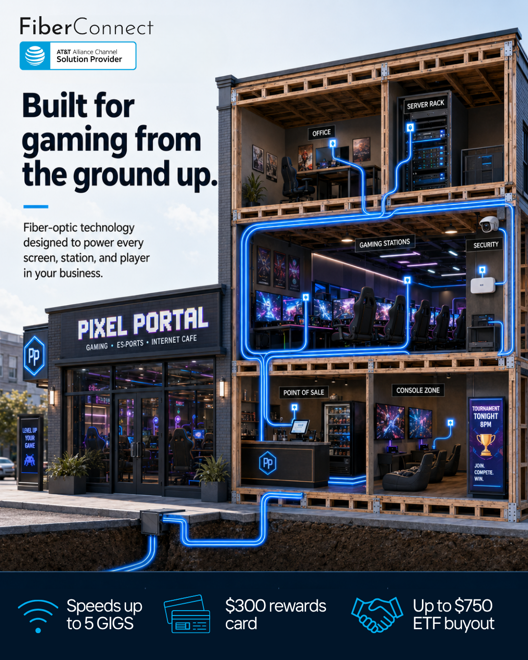 Ground Fiber Content 6