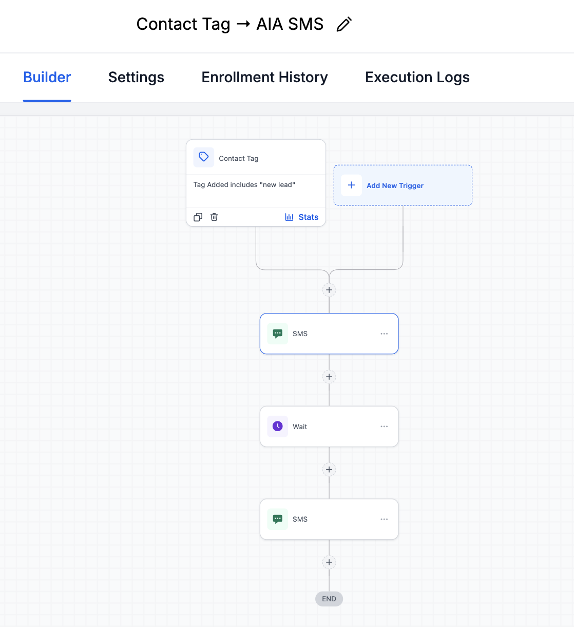 Dynamic SMS Drip Workflow