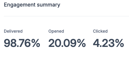 Baseball Email Results