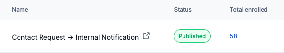 Internal Notification Workflow Enrollment