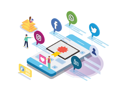 Social Media Integration